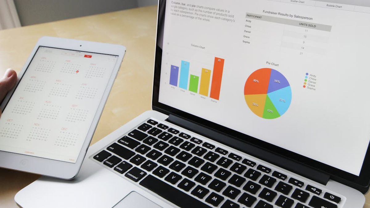 How to optimize your business interest deductions