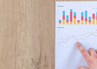 2025 Year-end tax moves for businesses