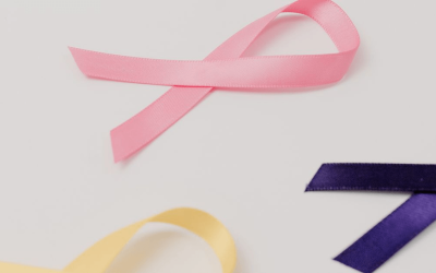 Form 990 filing mistakes that can undermine your nonprofit’s credibility